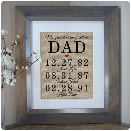 My Greatest Blessings Call Me Dad Wall Art
