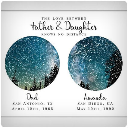 The Love Between Father and Daughter Wall Art